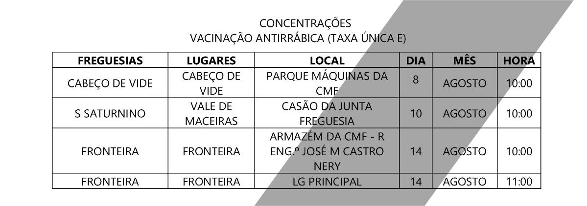 Serviço Oficial de Vacinação Antirrábica - CALENDÁRIO 2023